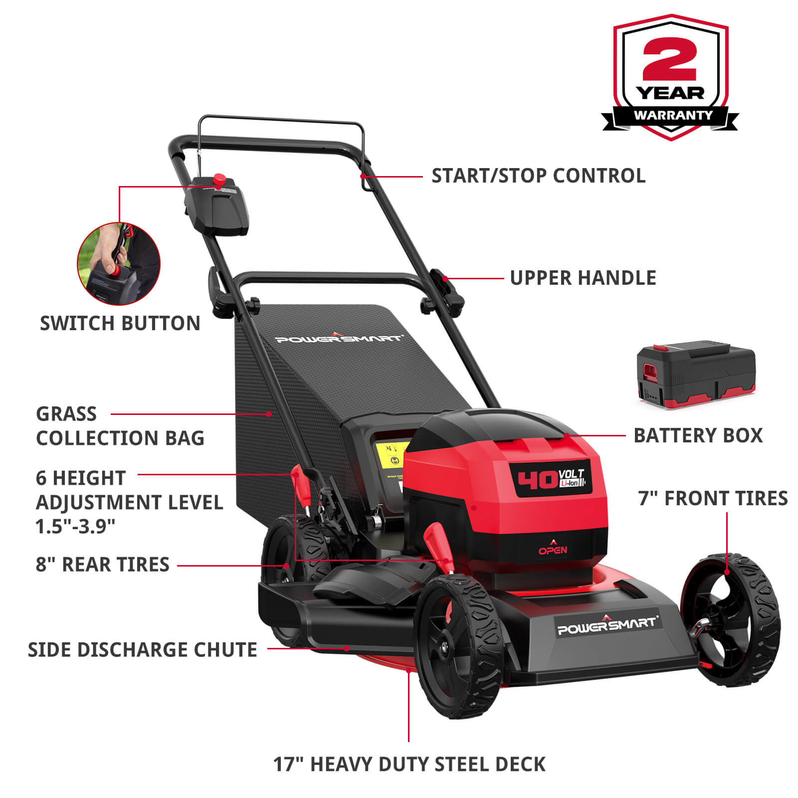 40V 17" Cordless 3-pc Combo Kit w/ 2*4.0Ah Battery & 2*Charger