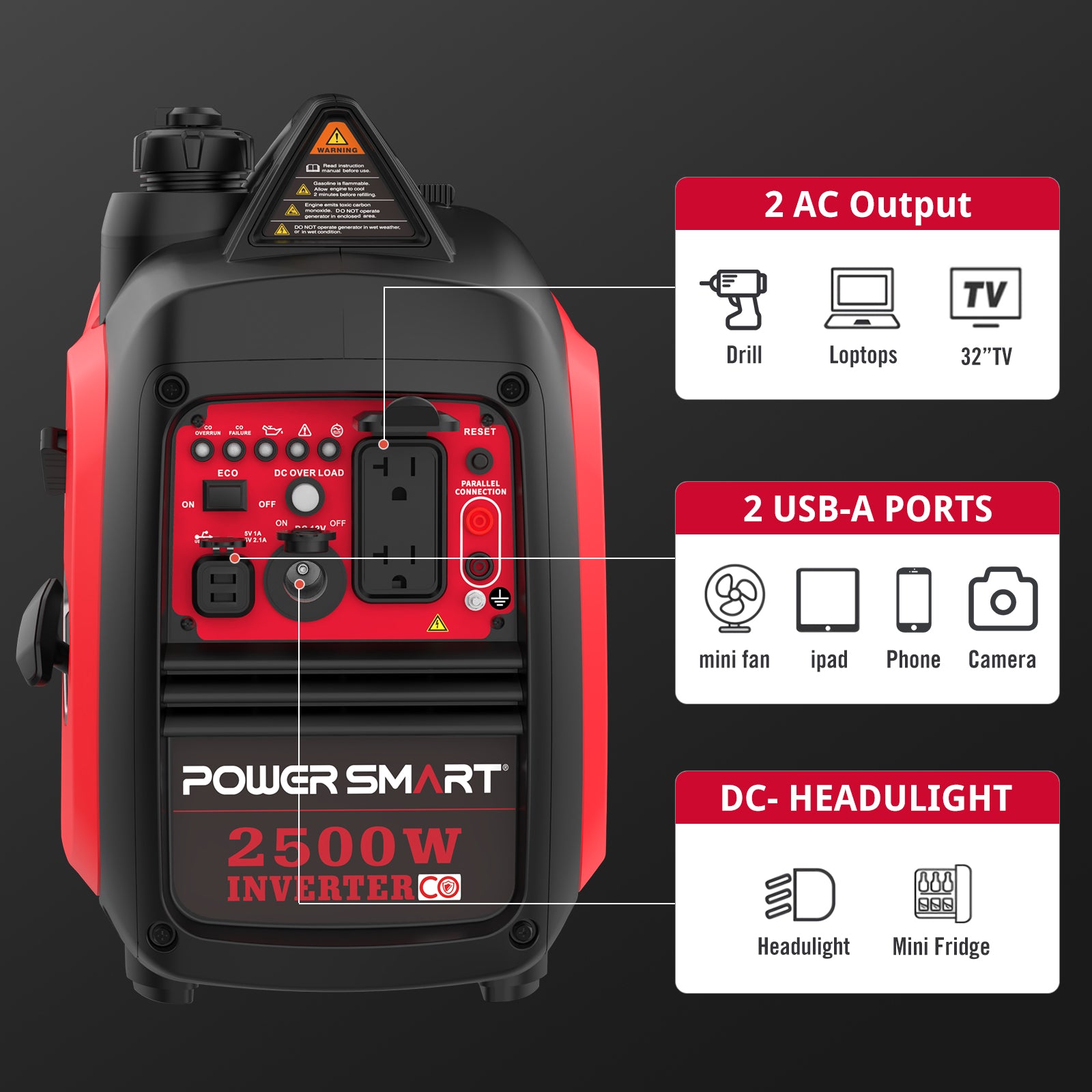 Power smart inverter with features highlighted on a black background
