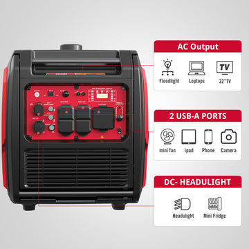 4800W Inverter Generator w/ CO Alert PS5046CE